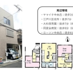 江戸川区中央２丁目 新築一戸建て