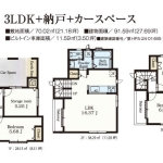 江戸川区南小岩１丁目 新築G号棟_外観図