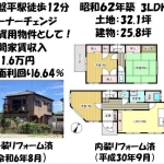 松戸市栗ケ沢 中古一戸建て【オーナーチェンジ】_外観図