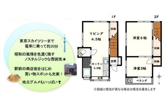 葛飾区東立石２丁目 中古一戸建て【オーナーチェンジ】_間取り図