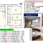 江戸川区東小松川２丁目 中古戸建