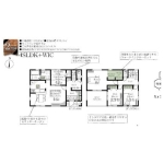 野田市木間ケ瀬 新築一戸建て全８棟２号棟