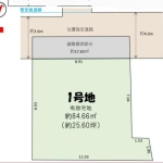 江戸川区南小岩２丁目 土地