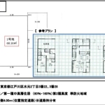 葛飾区水元２丁目 土地